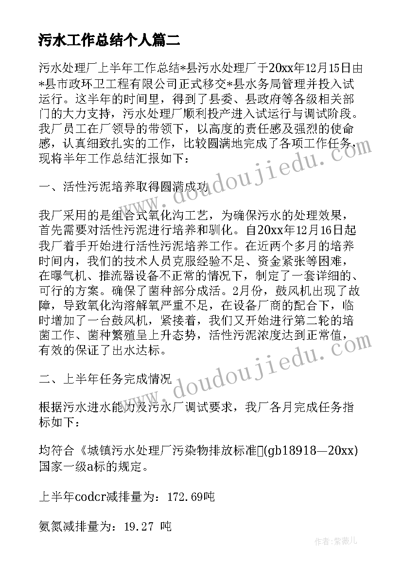 普通财务人员年度个人工作总结报告(模板6篇)