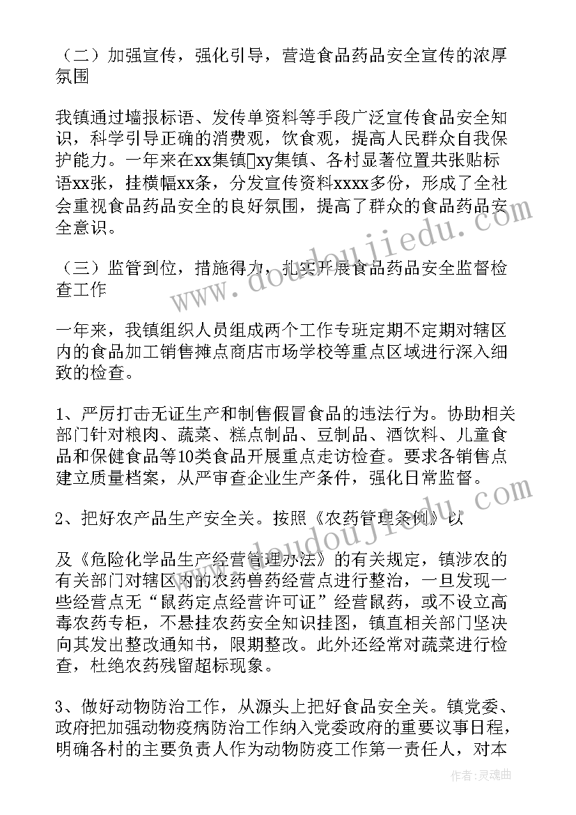 最新工作总结药品开票(优秀6篇)