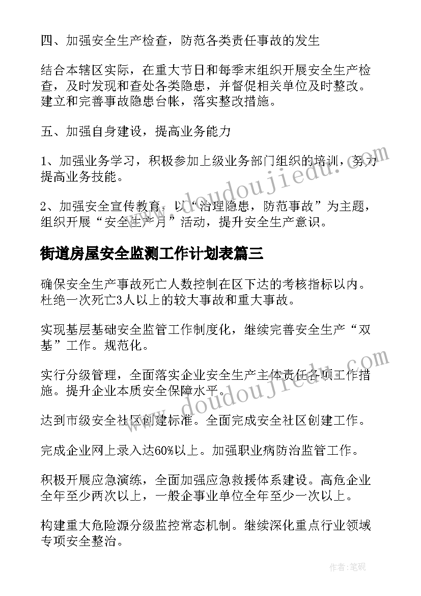 最新街道房屋安全监测工作计划表(汇总5篇)