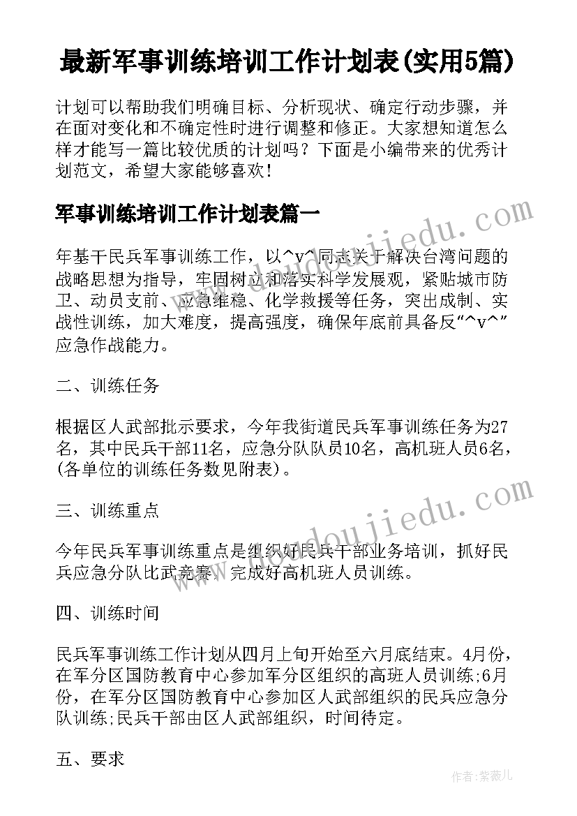 最新军事训练培训工作计划表(实用5篇)