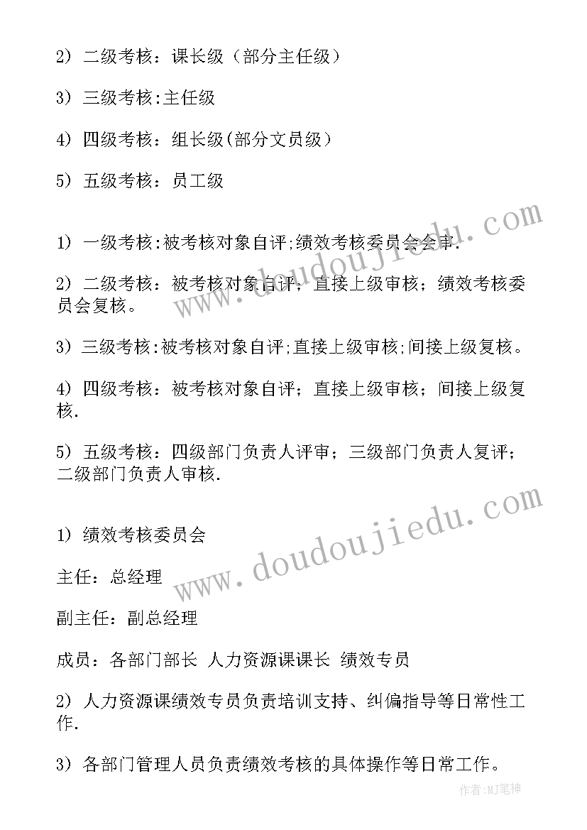 最新制定工作计划的三要素(实用9篇)