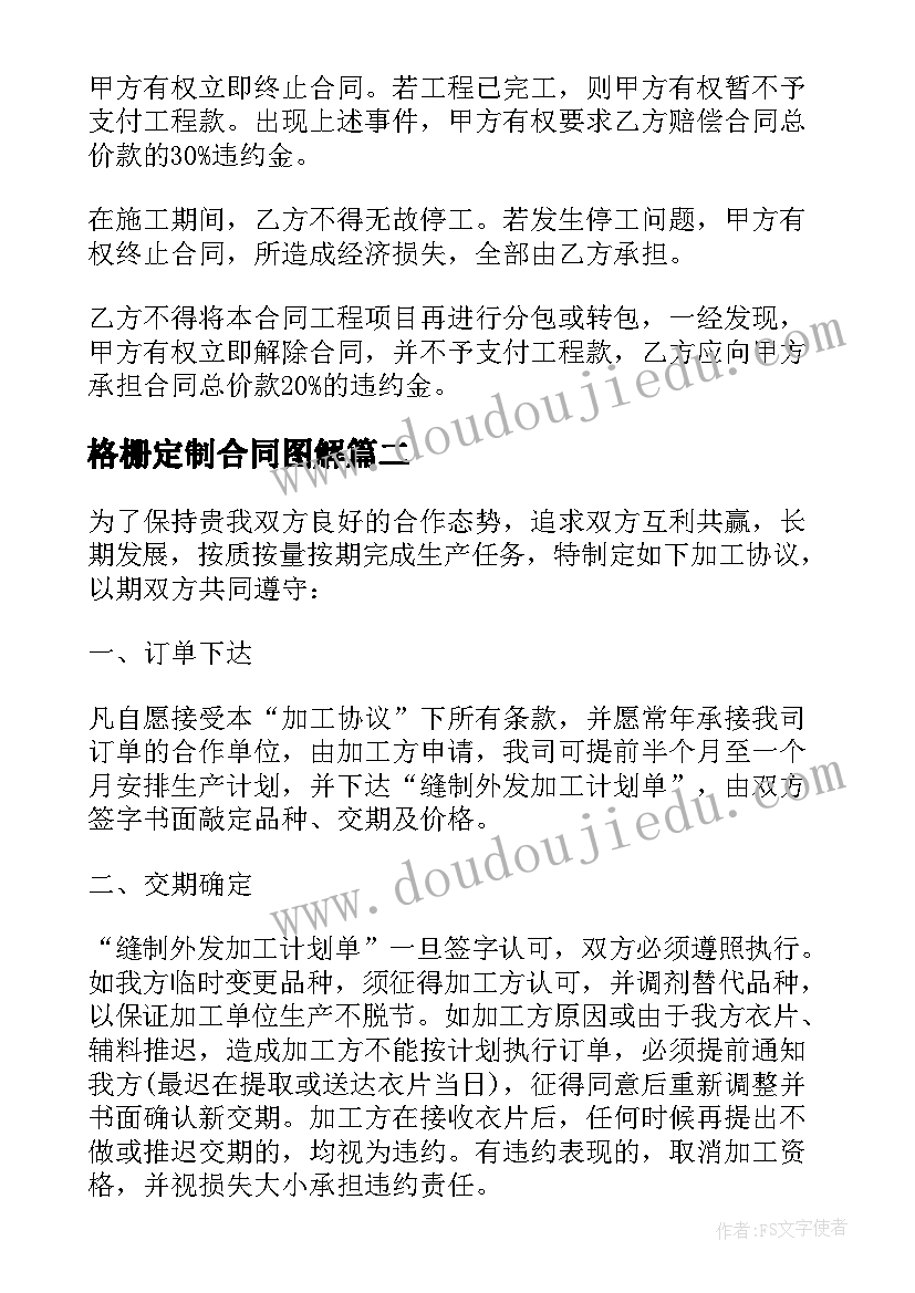 最新格栅定制合同图解 土方格栅合同(通用9篇)