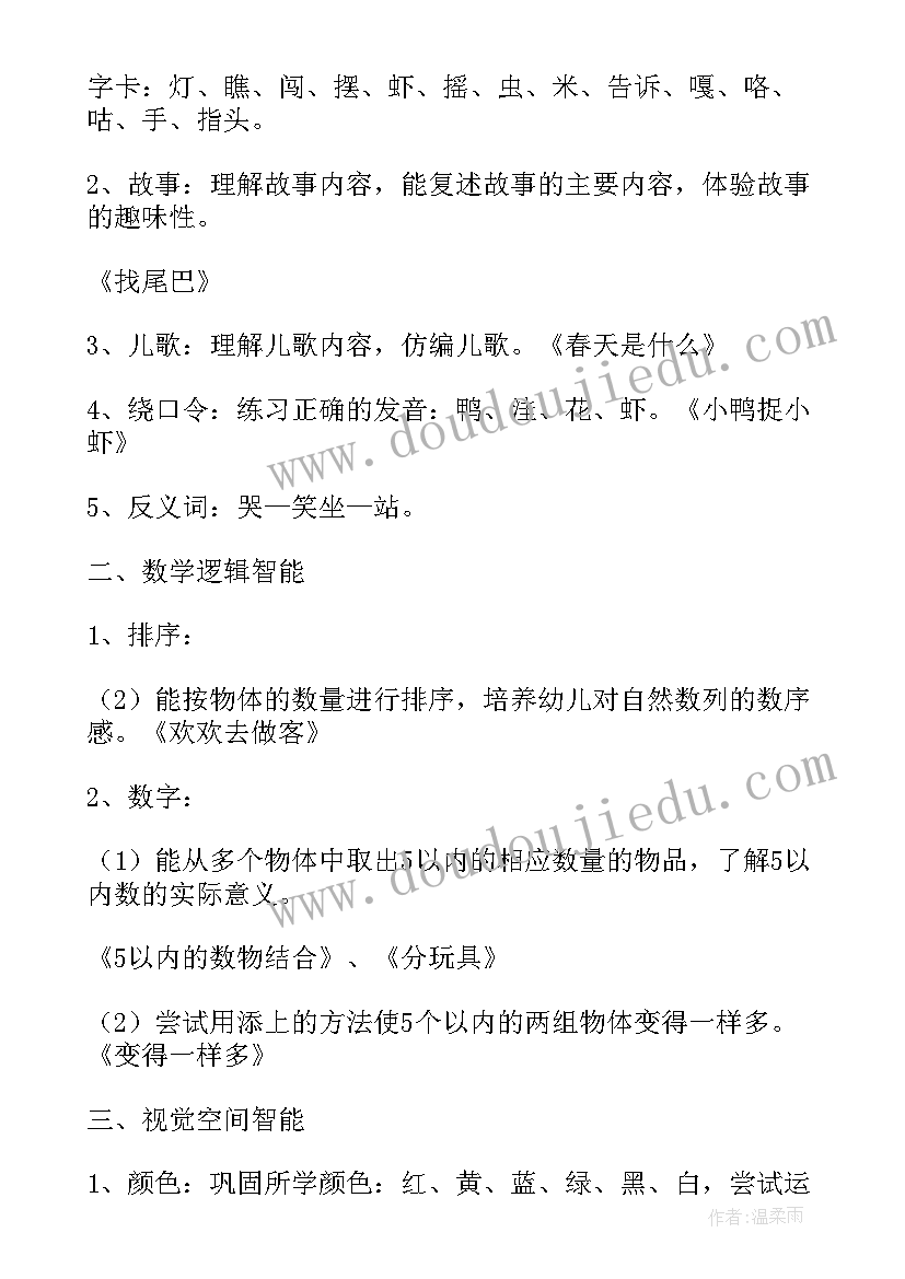 最新党员个人年终总结与自我评价(模板10篇)