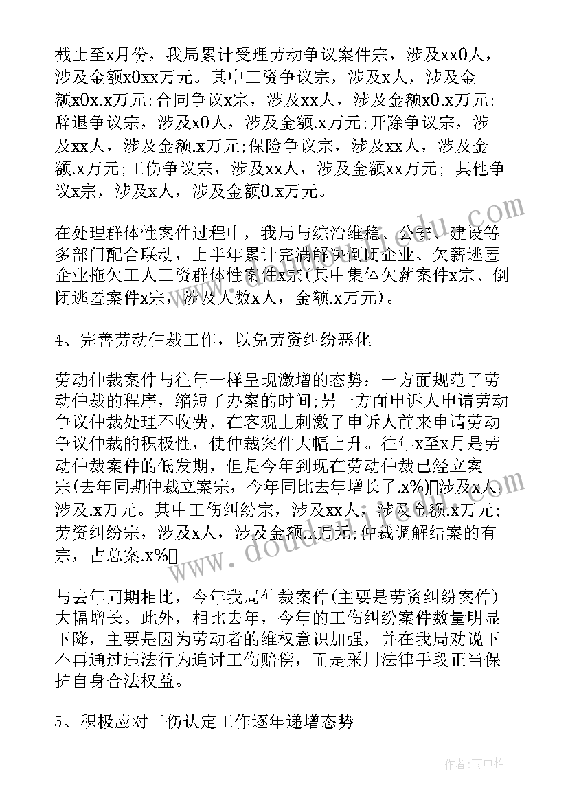 社保中心工作总结小标题新颖 社保中心工作人员年度工作总结(汇总5篇)