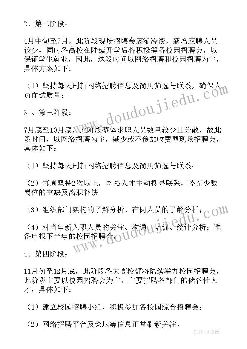 2023年公司的招聘方案 公司招聘方案(优质5篇)