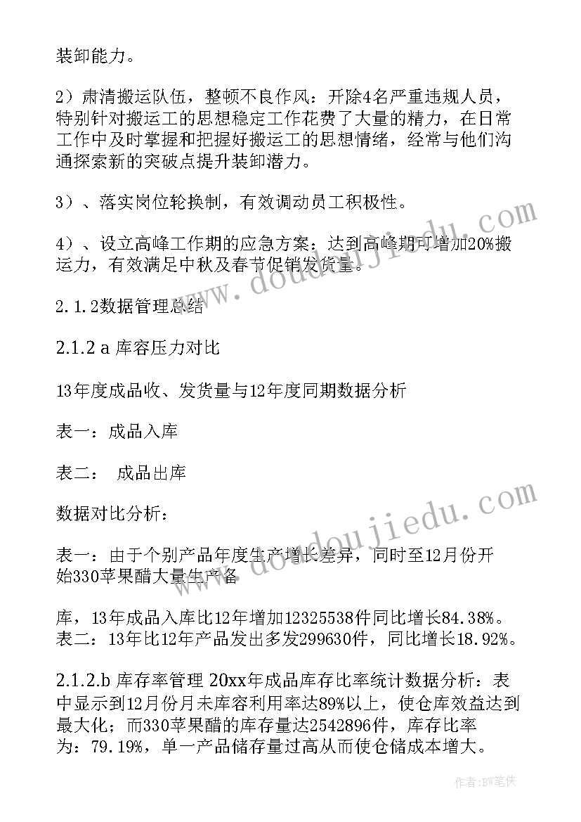 最新月份物流部工作总结 物流部工作总结(通用8篇)