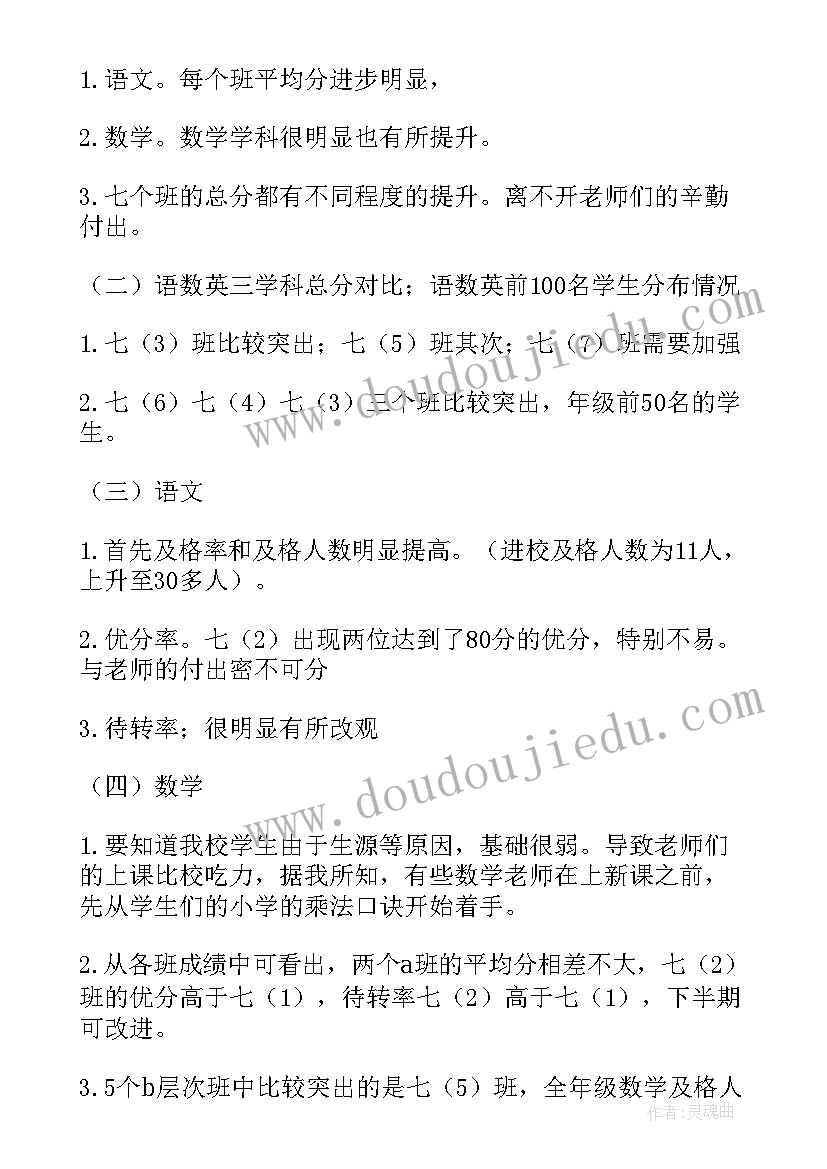 小学期试质量分析会发言稿(通用5篇)