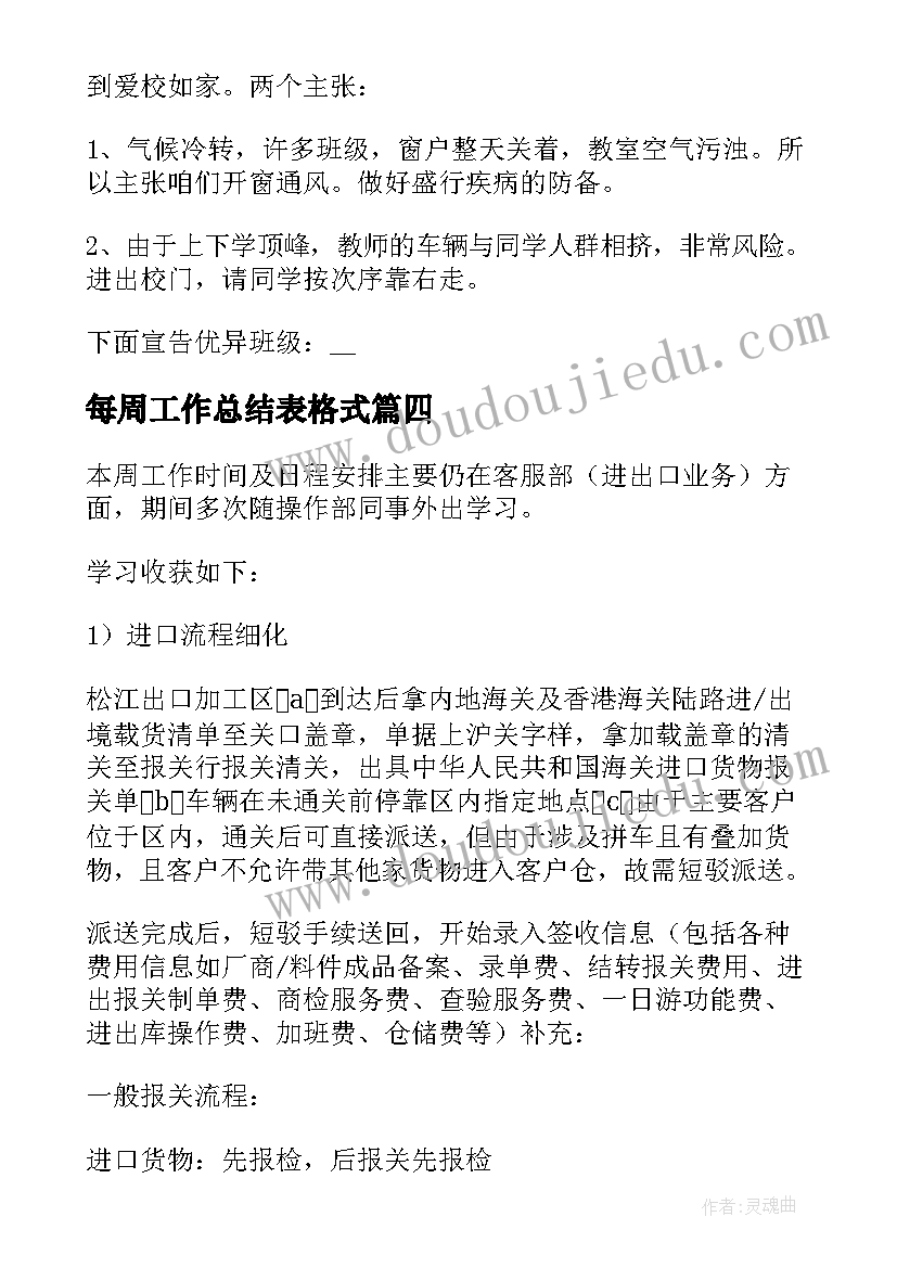 2023年每周工作总结表格式(大全6篇)