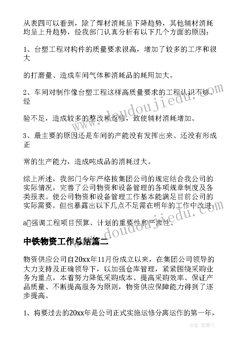 2023年中铁物资工作总结 物资工作总结(汇总6篇)