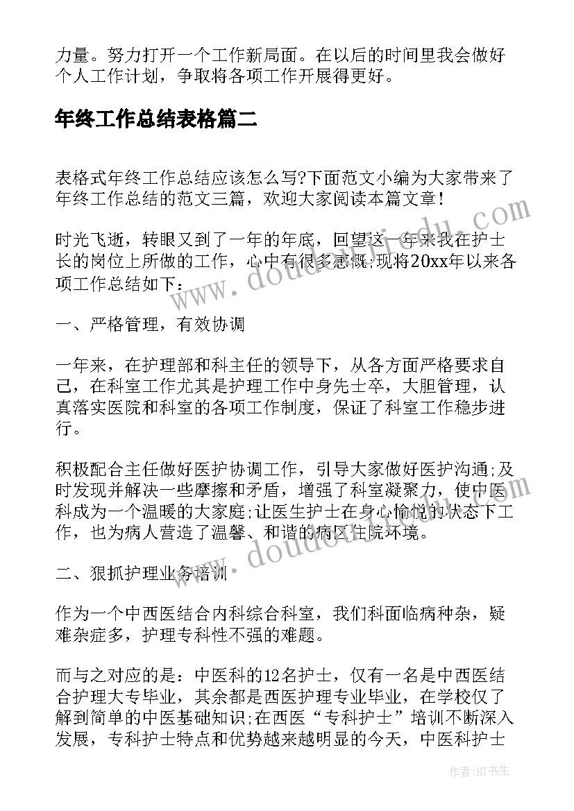 年终工作总结表格(模板5篇)