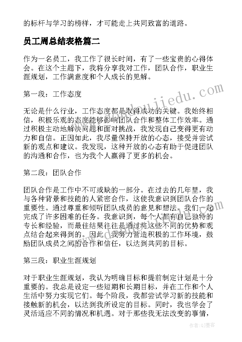 医生思想总结(实用7篇)