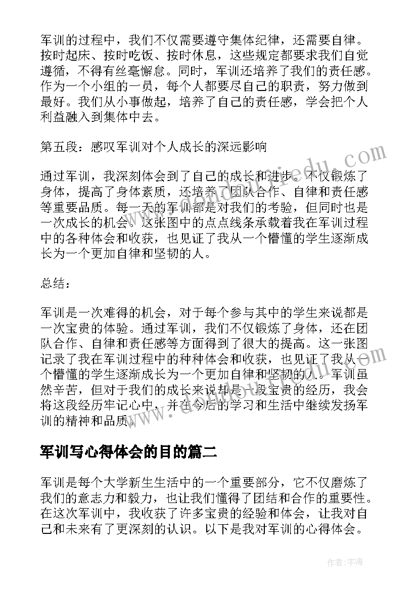 2023年军训写心得体会的目的(实用6篇)