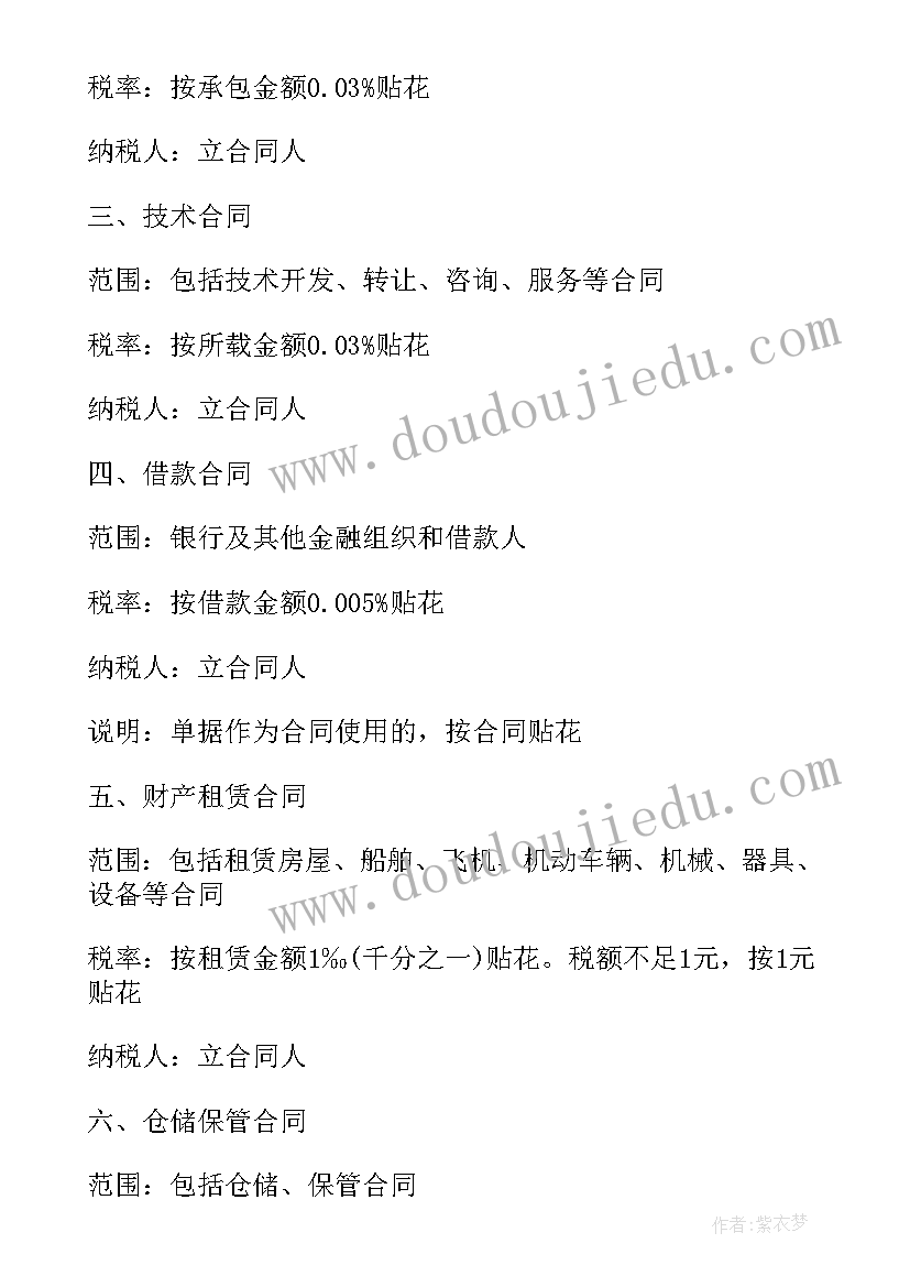 2023年印花税的财产保险合同的税率 借款合同印花税税率(通用5篇)