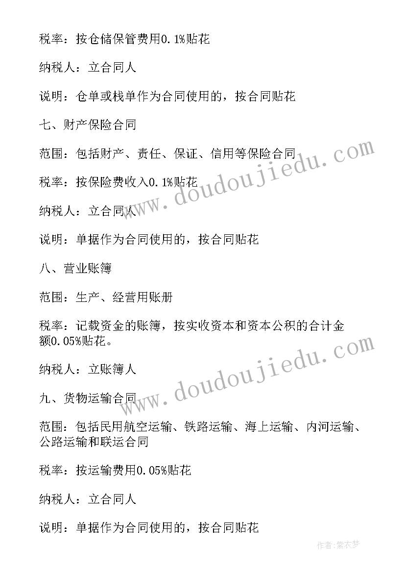 2023年印花税的财产保险合同的税率 借款合同印花税税率(通用5篇)