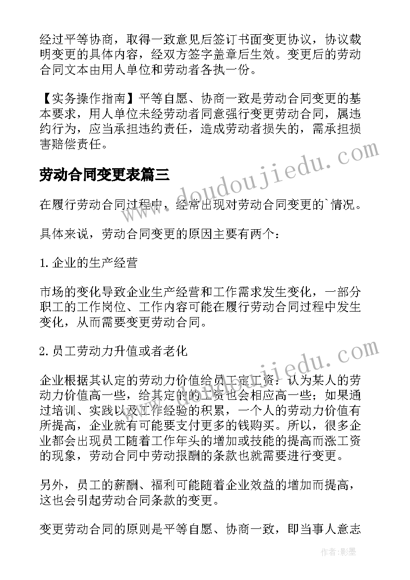 最新劳动合同变更表(通用8篇)