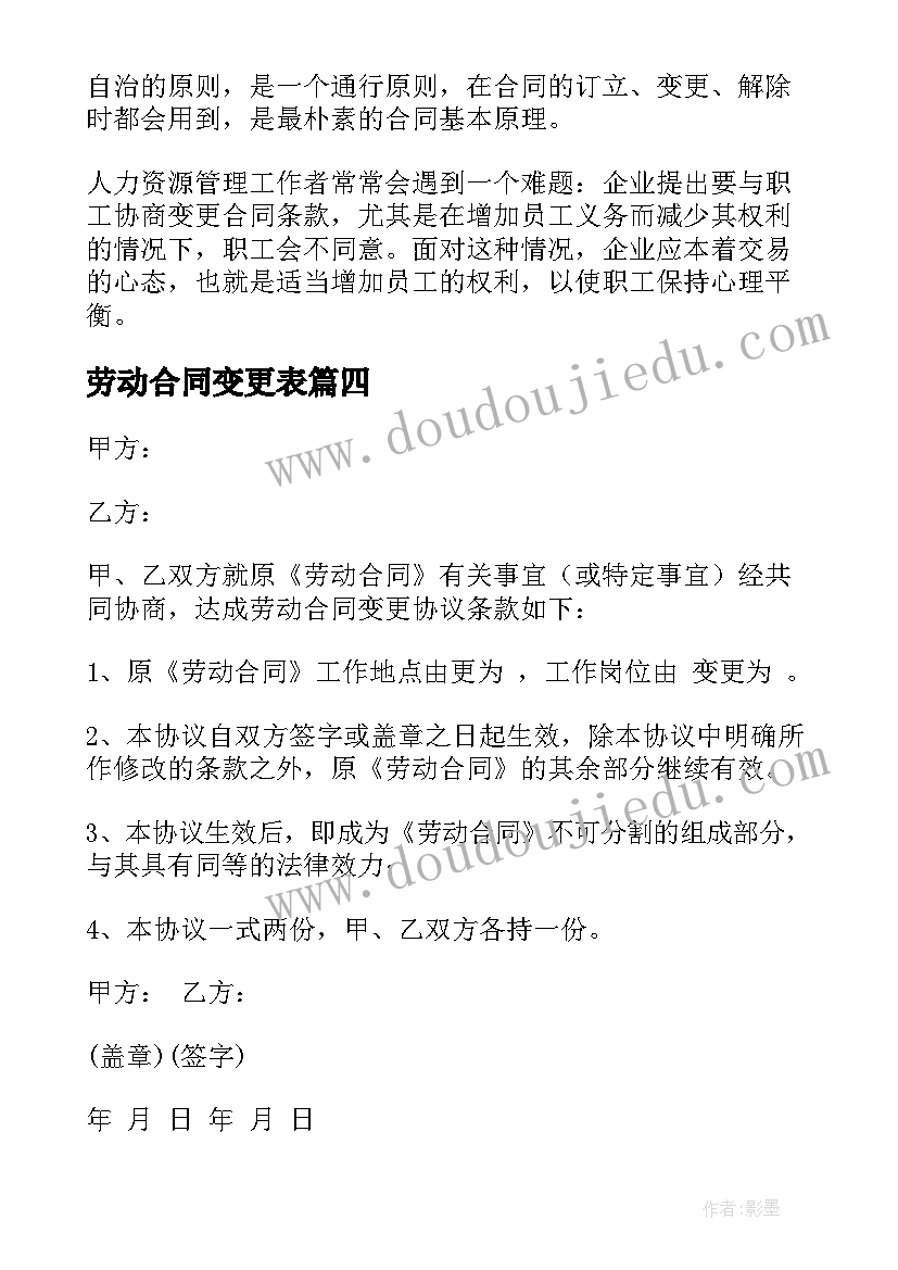 最新劳动合同变更表(通用8篇)