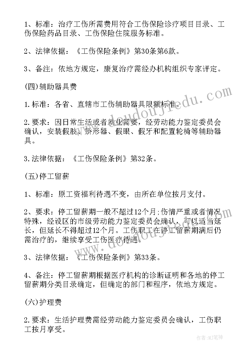 2023年私人公司未签劳动合同 公司未签劳动合同(大全5篇)