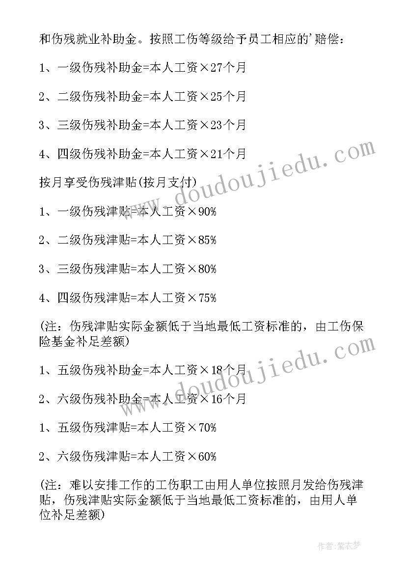 劳动合同无故解雇赔偿标准 劳动合同违约金多少解除劳动合同违约赔偿(通用5篇)