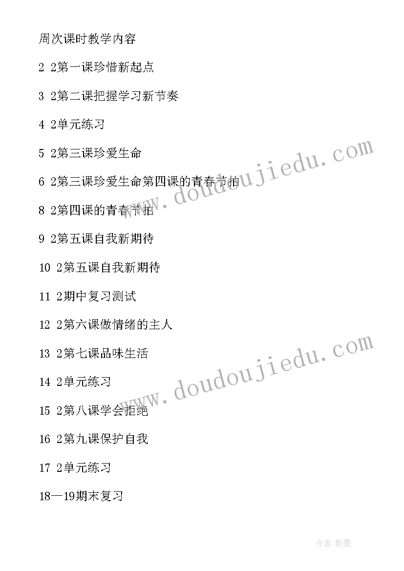 最新七年级思想与品德人教版 七年级思想品德教学计划(优质8篇)