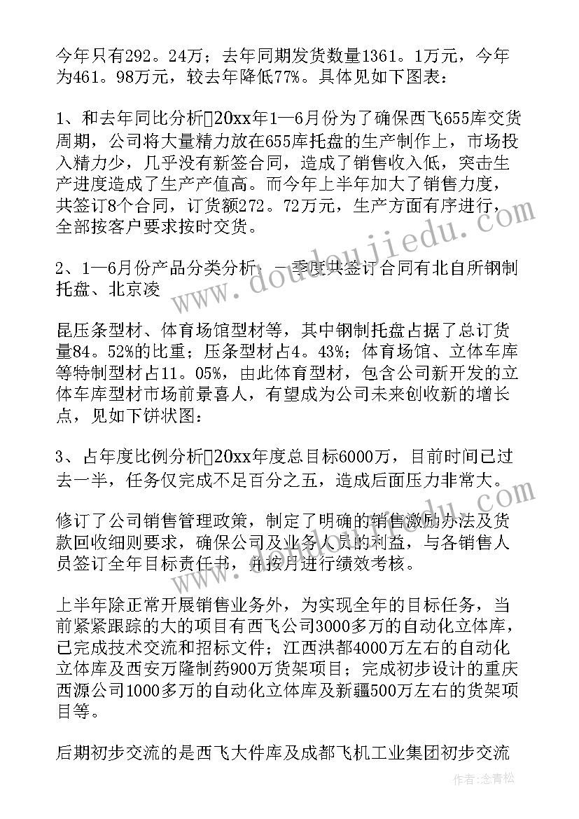 最新球罐制造工作总结 制造业工作总结(优秀7篇)