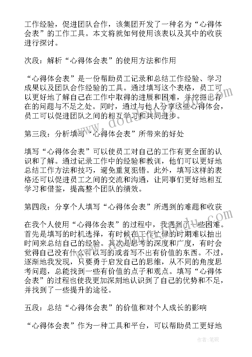 最新集团会议心得体会(精选8篇)