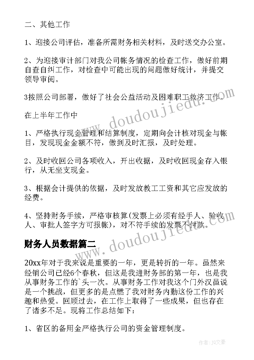 2023年财务人员数据 财务工作总结(优质8篇)