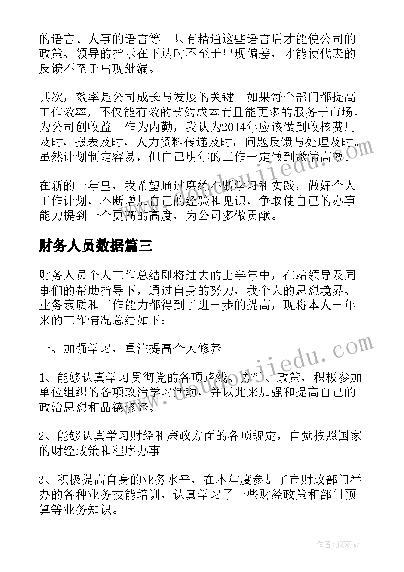 2023年财务人员数据 财务工作总结(优质8篇)