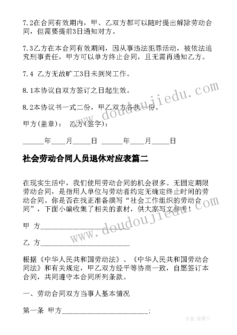 2023年社会劳动合同人员退休对应表 社会兼职劳动合同(模板5篇)