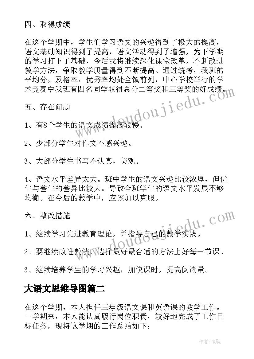 最新大语文思维导图 小学三年级语文教师思想总结(优质7篇)