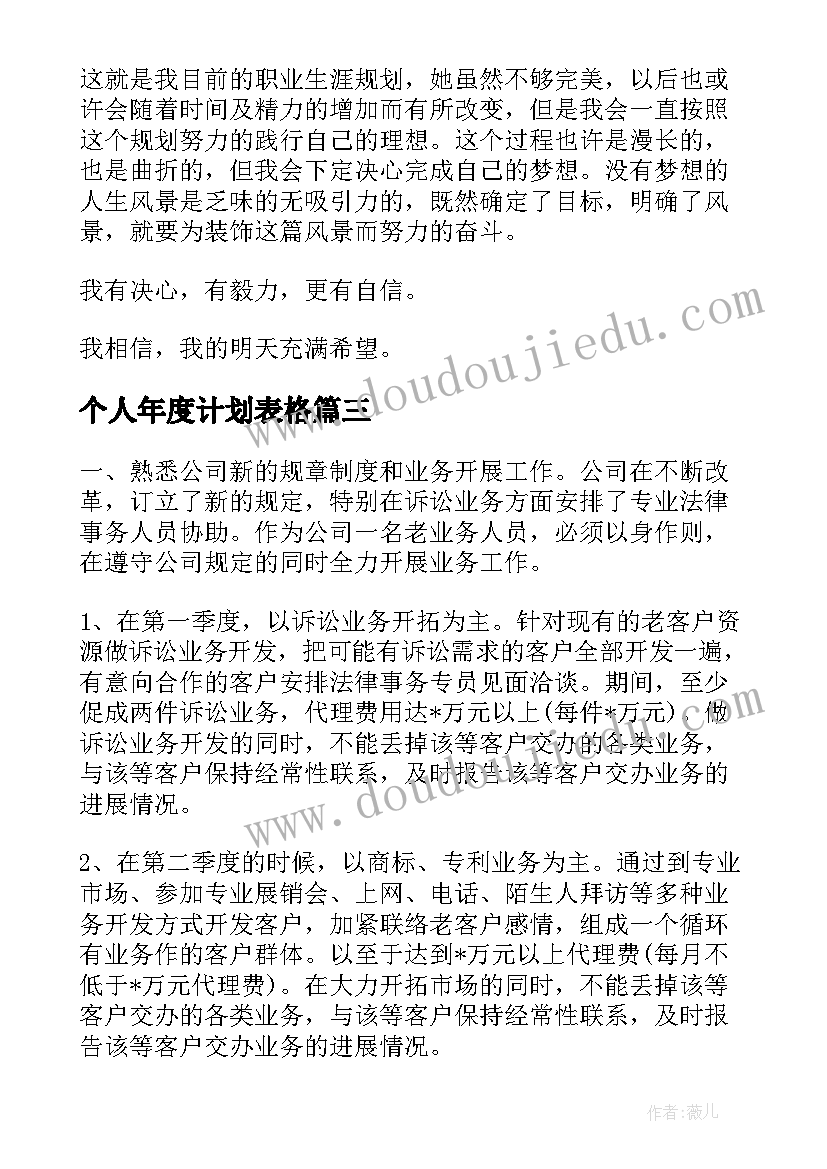 2023年个人年度计划表格(汇总7篇)