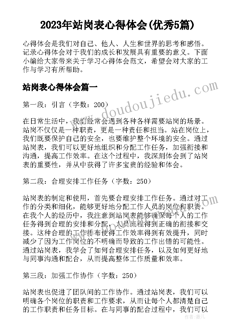 2023年站岗表心得体会(优秀5篇)