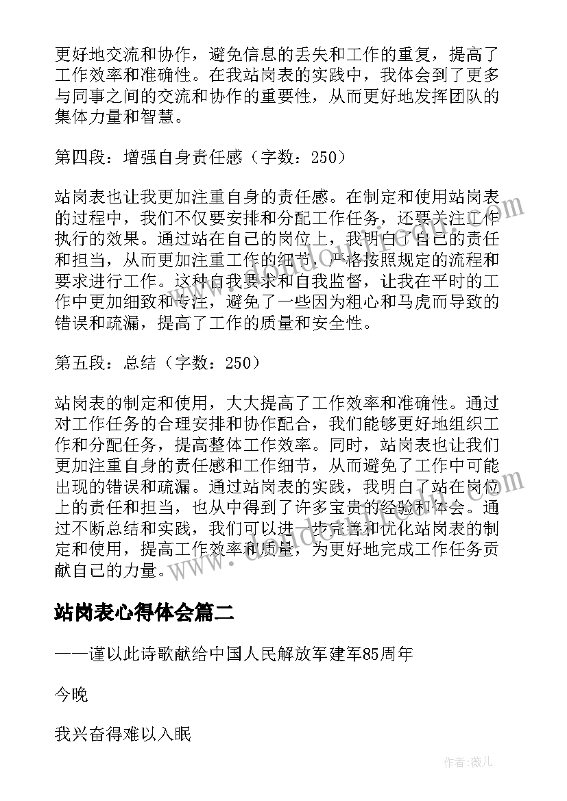 2023年站岗表心得体会(优秀5篇)