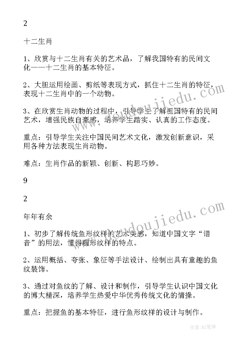 小学级美术教学计划 人教版小学美术教学计划(精选5篇)