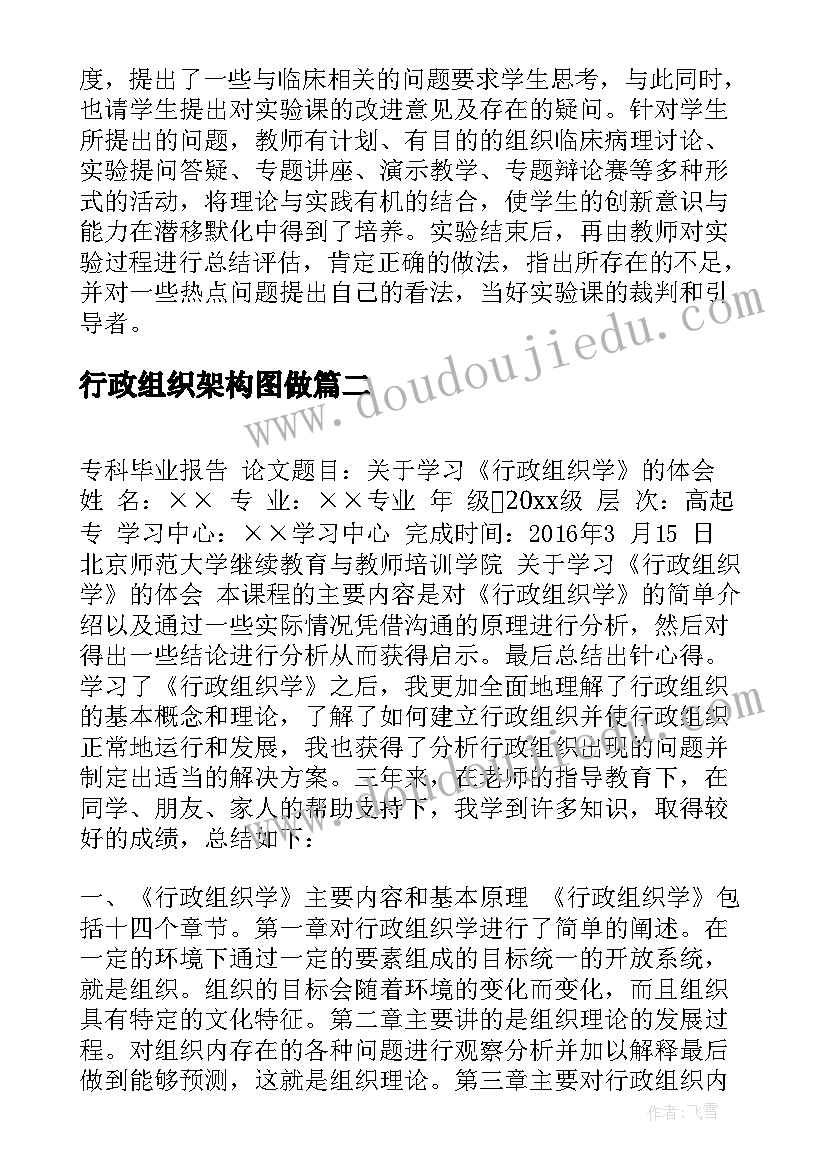 最新行政组织架构图做 行政组织学论文(精选5篇)