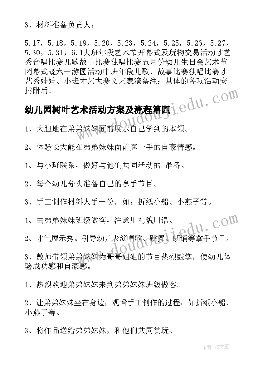 最新幼儿园树叶艺术活动方案及流程(汇总10篇)