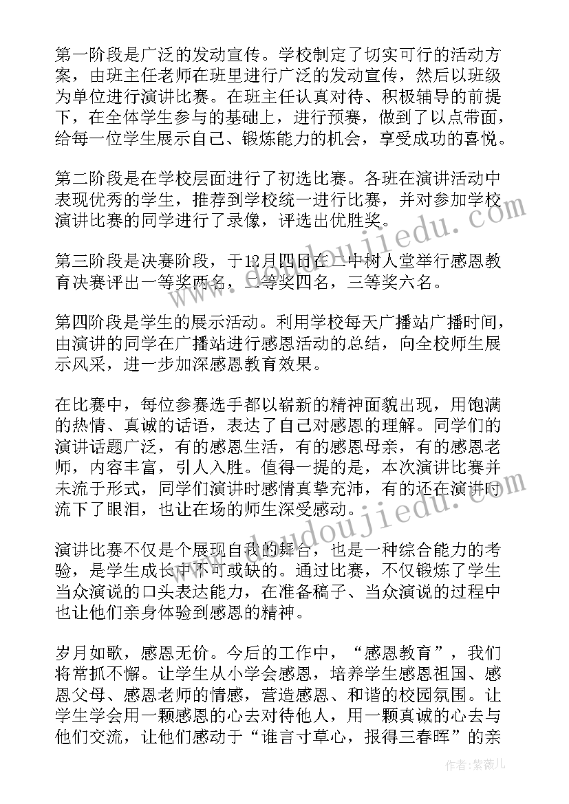 2023年大学活动总结书写(优秀6篇)