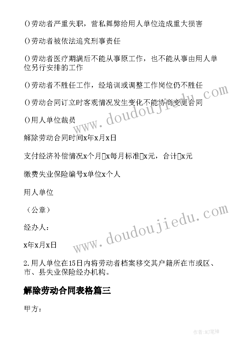 解除劳动合同表格(优质5篇)