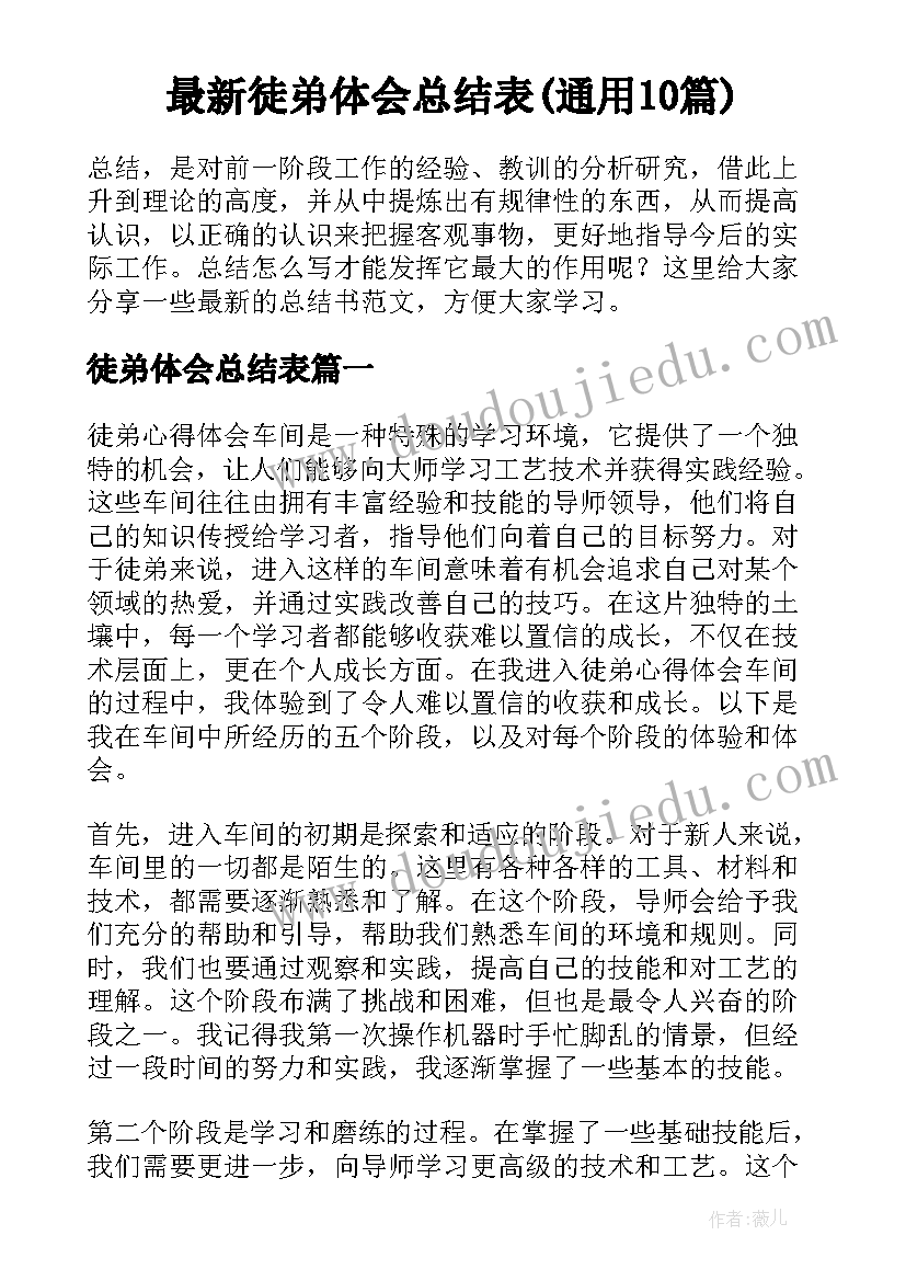 最新徒弟体会总结表(通用10篇)