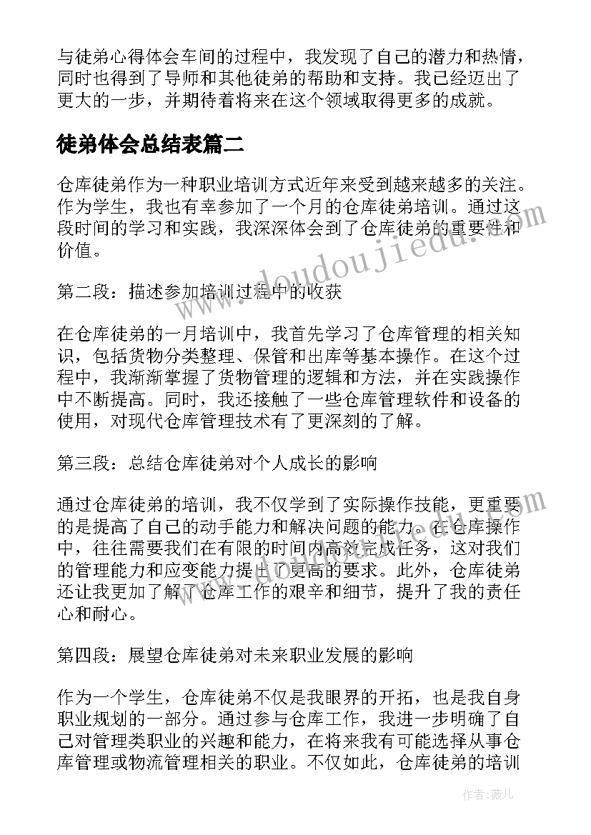 最新徒弟体会总结表(通用10篇)