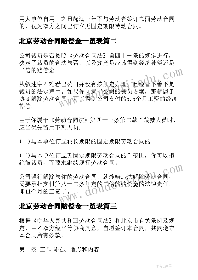 北京劳动合同赔偿金一览表(模板5篇)