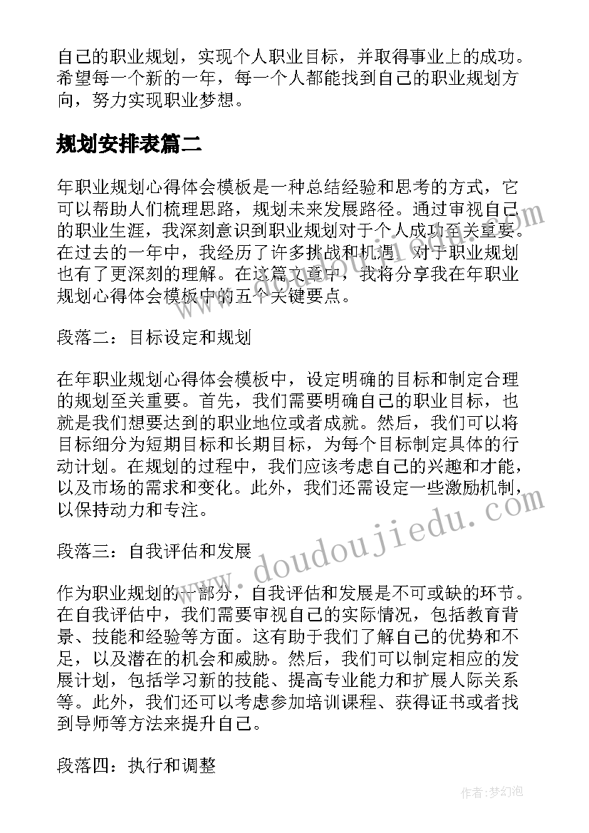 2023年规划安排表 年职业规划心得体会(大全6篇)