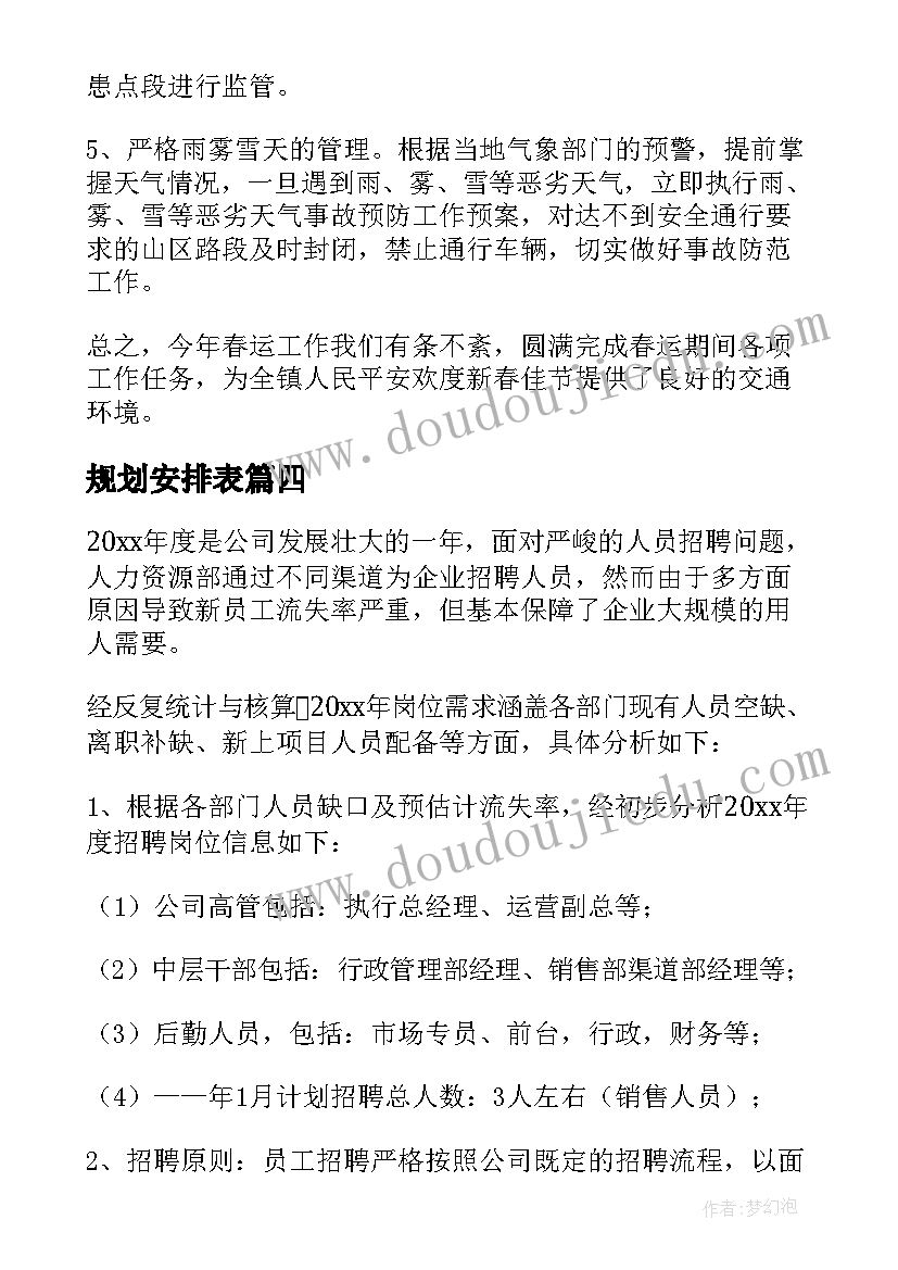 2023年规划安排表 年职业规划心得体会(大全6篇)