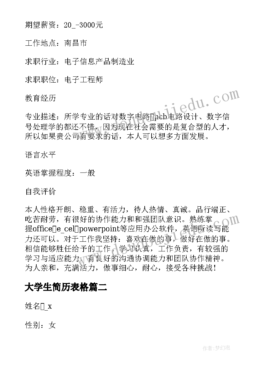 最新大学生简历表格(汇总5篇)