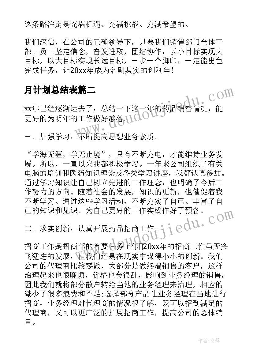 2023年月计划总结表(通用9篇)