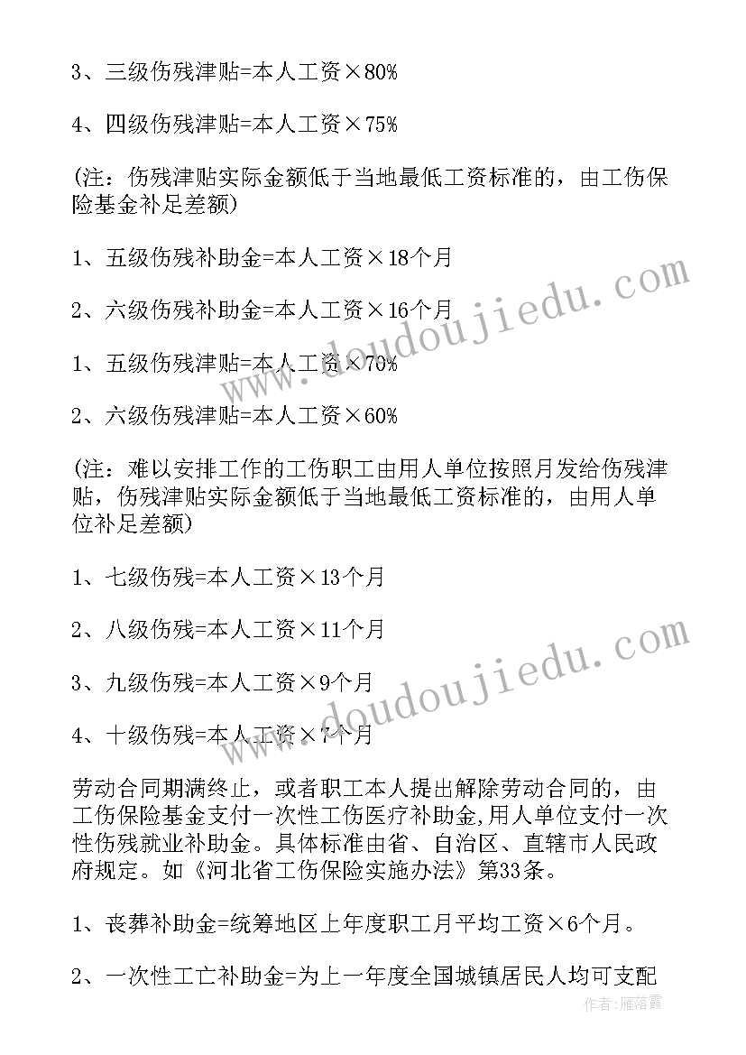 英雄联盟活动策划方案(实用7篇)