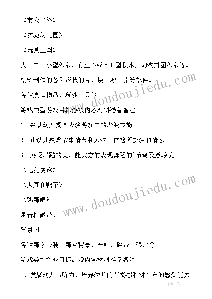 幼儿园大班纸浆画活动计划及反思(实用7篇)