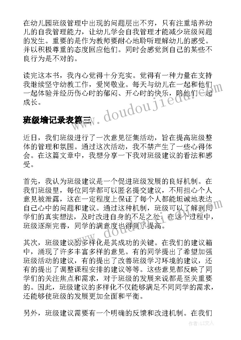 2023年班级墙记录表 班级管理心得体会(实用8篇)