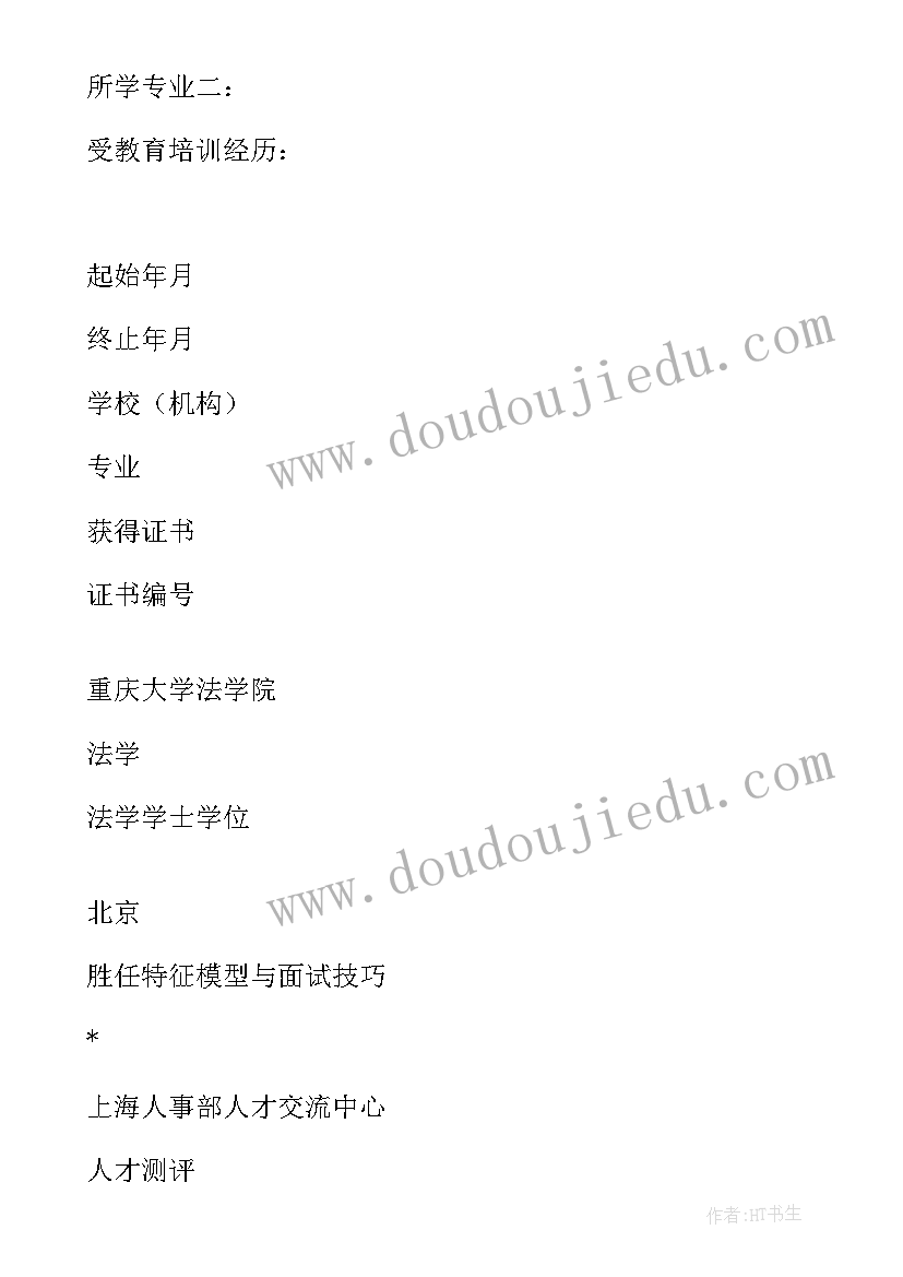 最新人力资源管理师权威培训机构 人力资源管理顾问协议书(模板5篇)