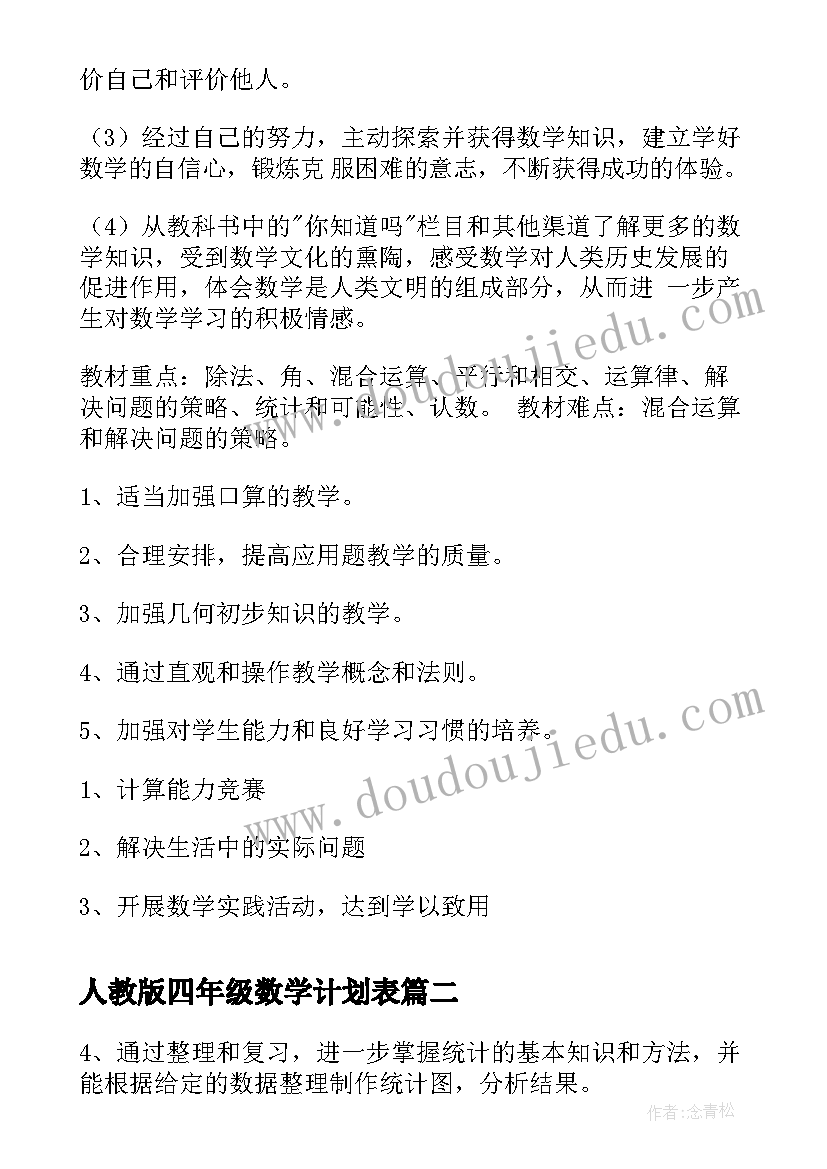 人教版四年级数学计划表 人教版小学数学四年级教学计划(实用5篇)