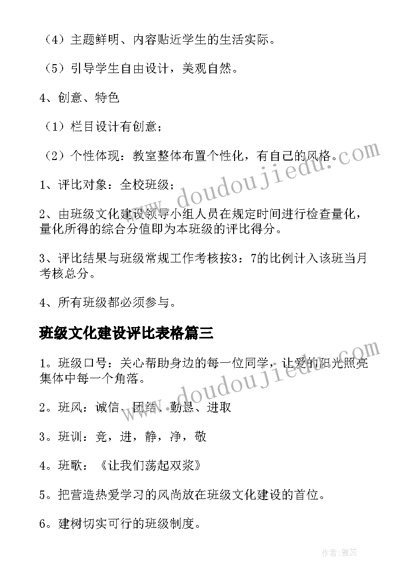 最新班级文化建设评比表格 班级文化建设活动方案(实用8篇)